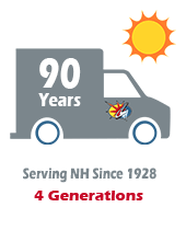 A.J. LeBlanc Heating and air conditioning 89 years anniversary, celebrating 89 years of family business in NH