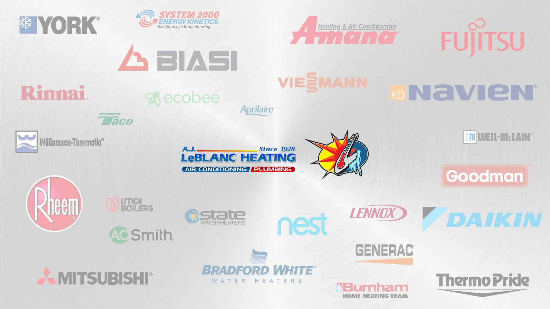 HVAC Equipment Brands A.J. LeBlanc Heating